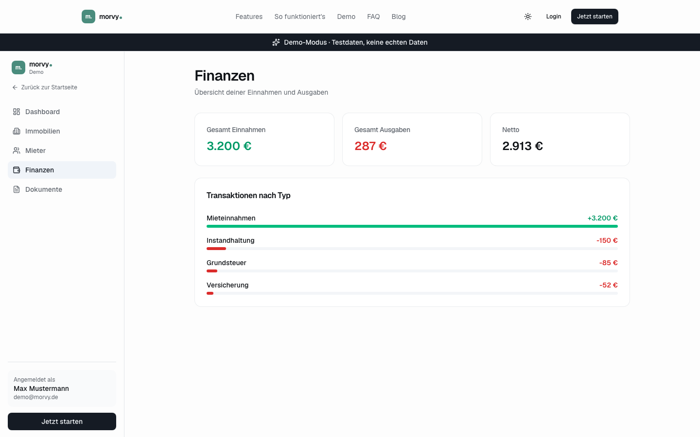 Finanzen